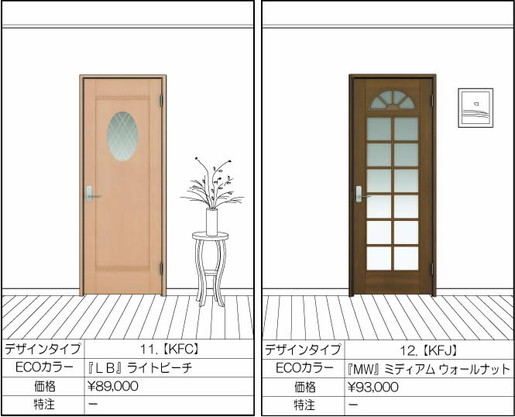 IE11・IE12
