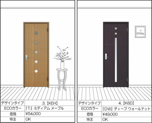 IE3・IE4